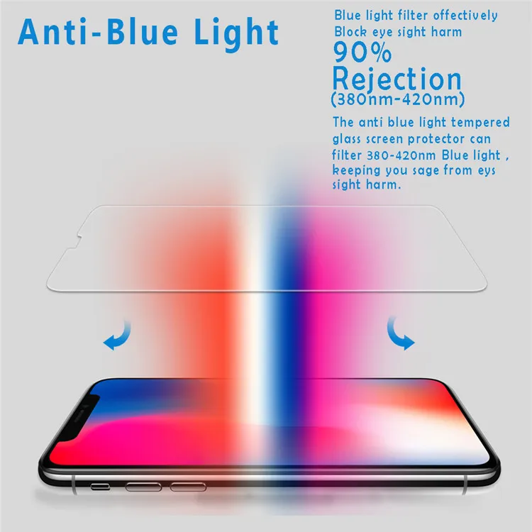 2.5d Anti Blue Ray Light Tempered Glass Screen Protector For Iphone X