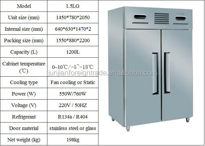 Dimensi Kulkas 1 Pintu Inspirasi Desain Rumah 2019