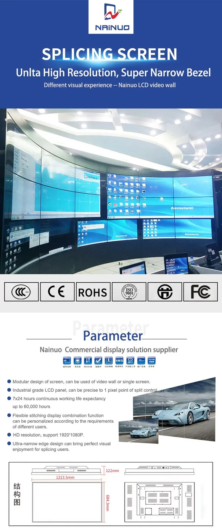 55 Inch HD 500cd Brightness LCD 2by2 Video Wall for Exhibition.jpg