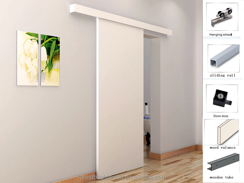 Barn Wood Sliding Door Hardware