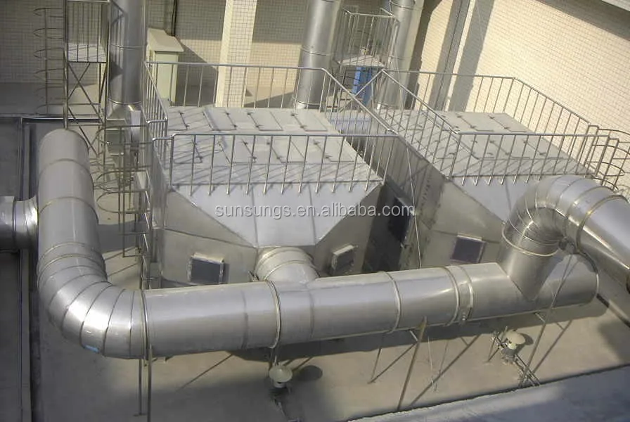 Odor Removal Activated Carbon Filter,Smoke Odor Eliminator,Odor