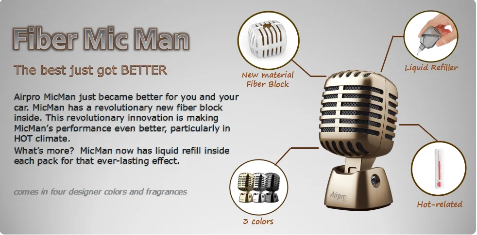 Fiber Mic Man.png