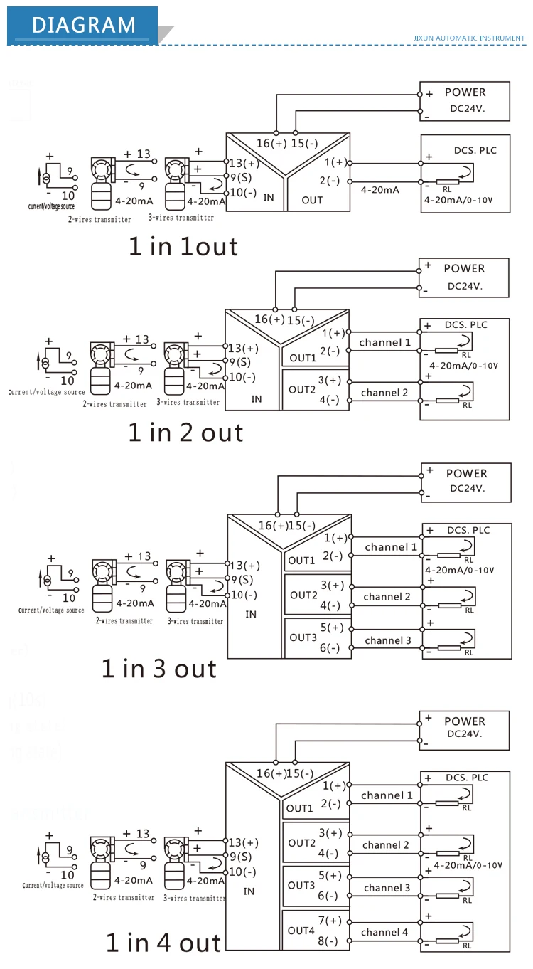 Glg Signal Isolation Analog Input Output 420ma Signal Isolation Sensor