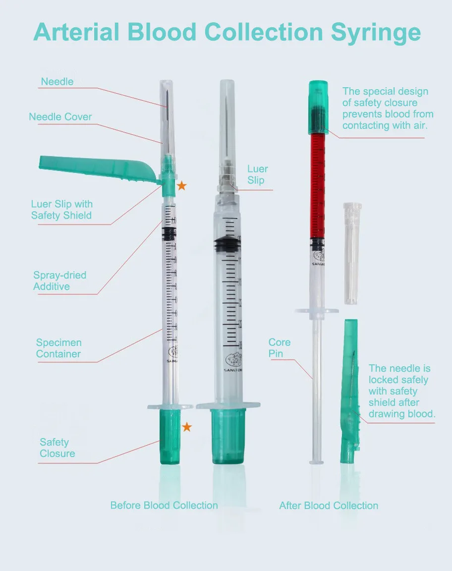 Disposable Gentle Touch Medical Syringe / Mslsg001 Safety Arterial