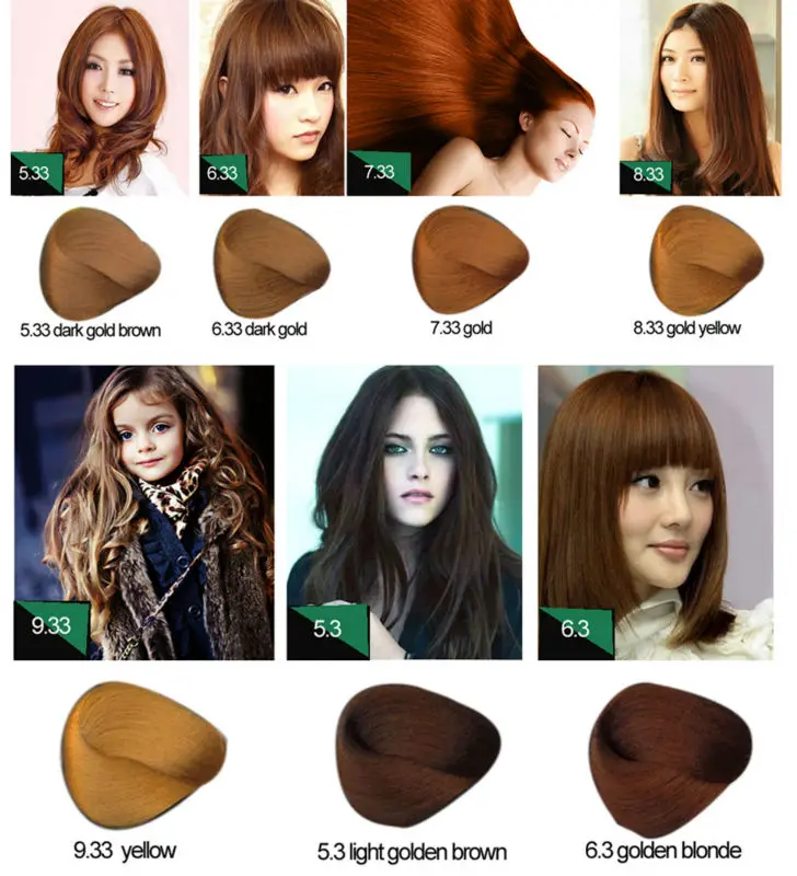 Oem Hair Dye Lead Free Name Highlights Korean Hot New Products For 2021 -  Buy Color Hair Manicure Dye,Lead Free Hair Dye,Name Of Hair Dye Product on  