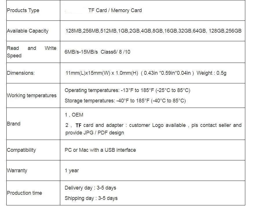 1テラバイトmemoryカード高品質c10 Sd Tfカード512ギガバイト Buy 高品質メモリカード 32 ギガバイト マイクロメモリカード 32 ギガバイト 128 ギガバイトの Sd カード Product On Alibaba Com