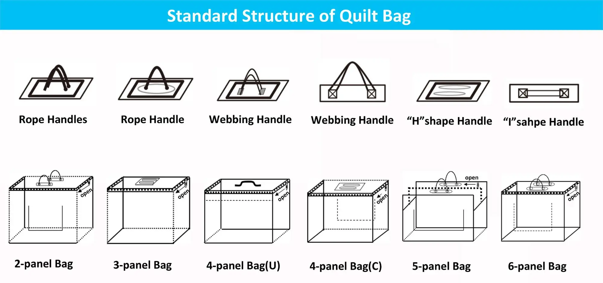 Bedding Bag Zipper Packaging - Clear PVC Storage Solutions