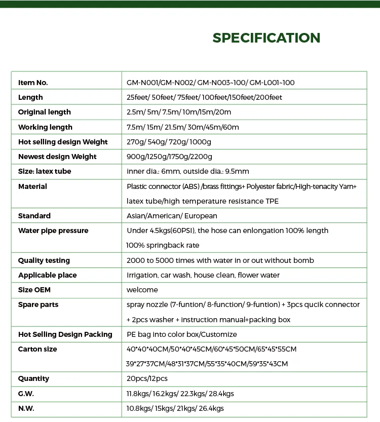 Specification