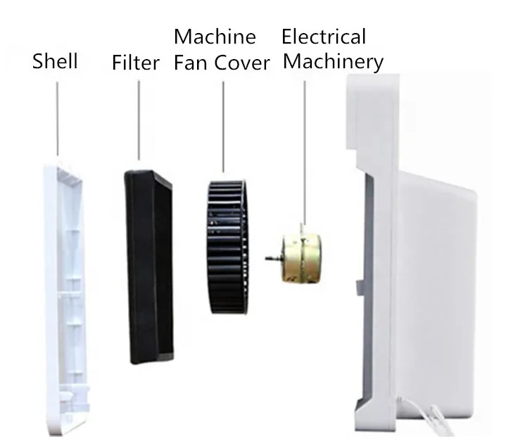 Hepa Filter Pm2.5 Anion Home Air Purifier - Buy Air Purifier,Filter Pm2