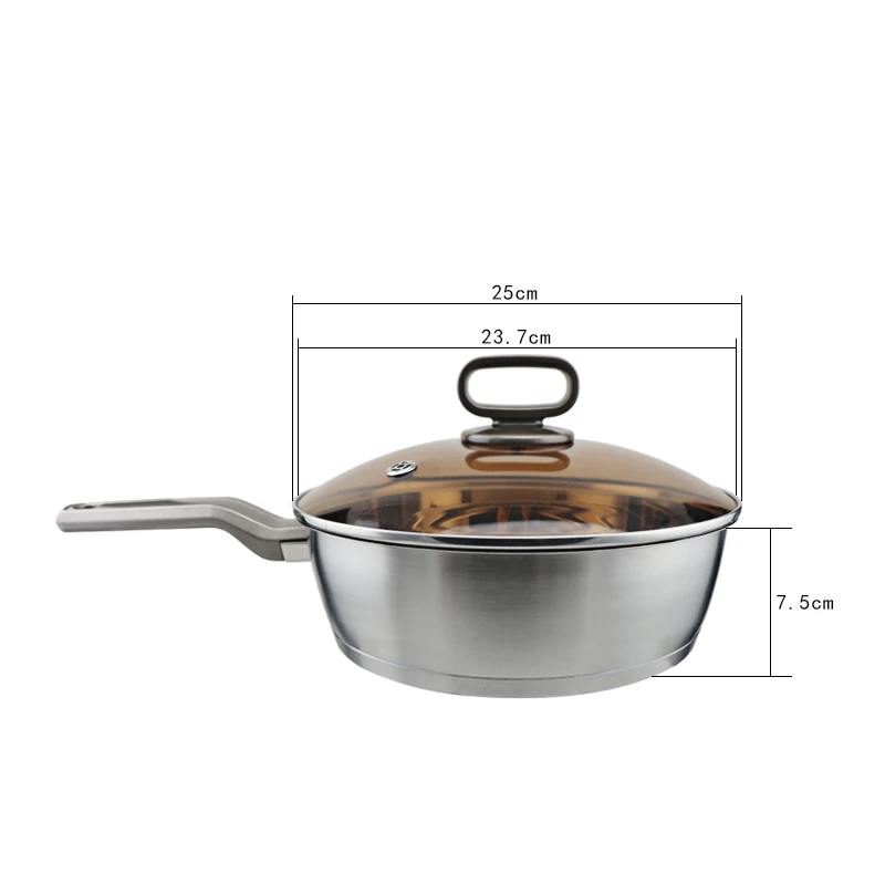 Cookware Set(HL-CS21)5