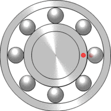 220px-BallBearing