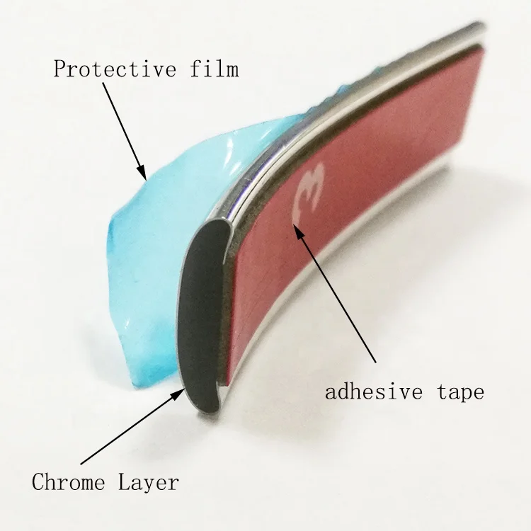 details trim