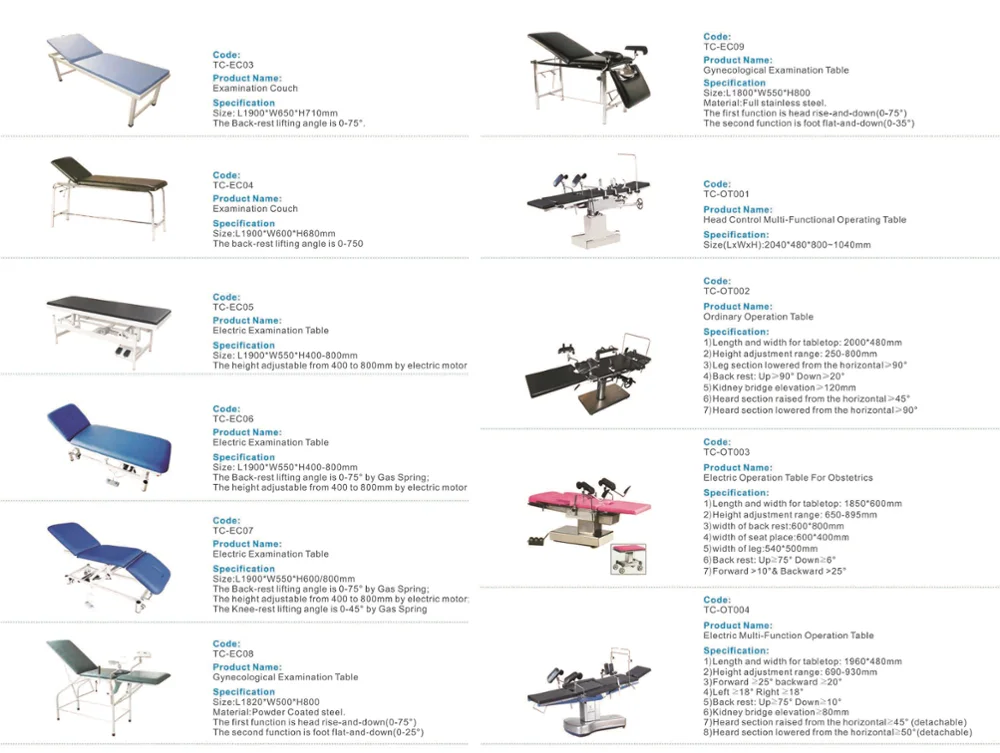 Medical Examination Bed,Patient Checking Buy Medical Examination
