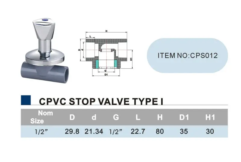 Era Plastic Cpvc Stop Valve,Astm F439 Sch80 Standard Slip - Buy Plastic ...