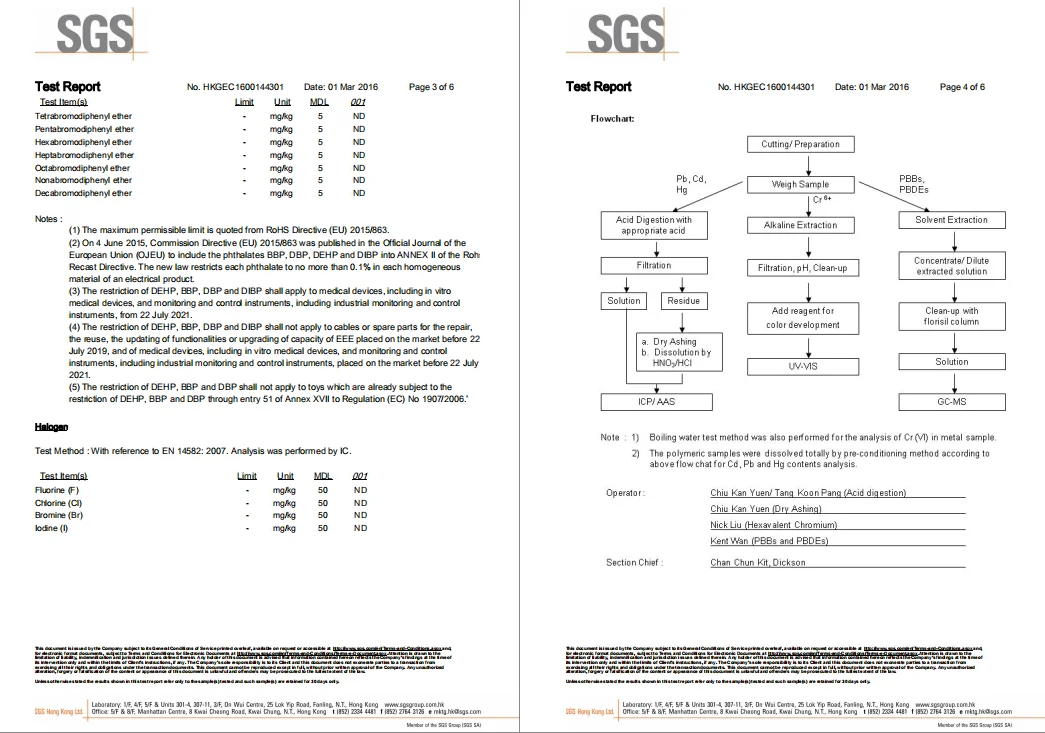 SGS2.png