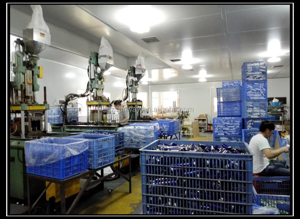 all industries  machinery  chemical machinery & equipment