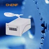 CHENF New Products 2016 Innovative Product Digital Length Counter