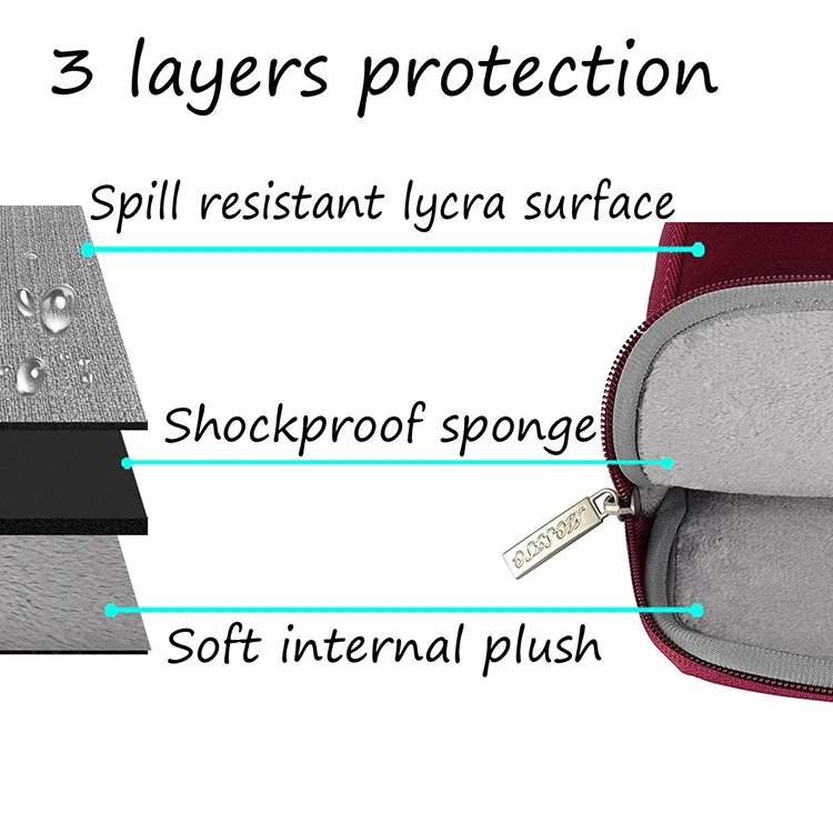 Standard Neoprene Water Resistant Laptop Sleeve Bag