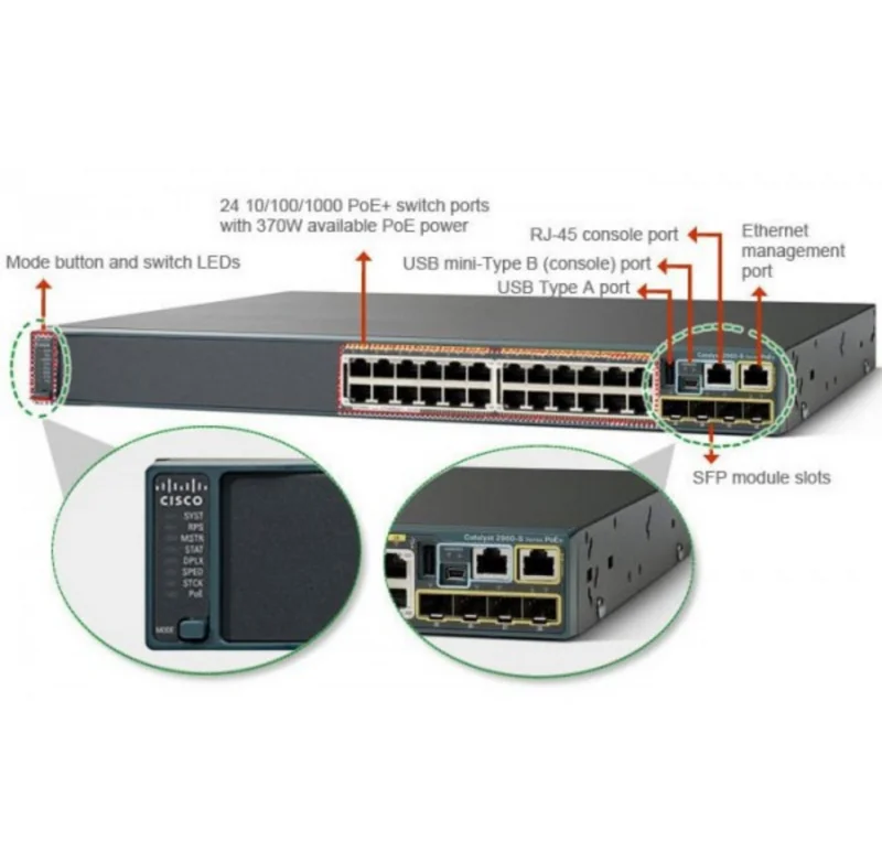 Available ports. Cisco 2960 Gigabit Ethernet. Catalyst 2960-x 24 GIGE POE 370w, 4 x 1g SFP, lan Base. Коммутатор Anatel Catalyst 2960. Cisco 2960 Ports.