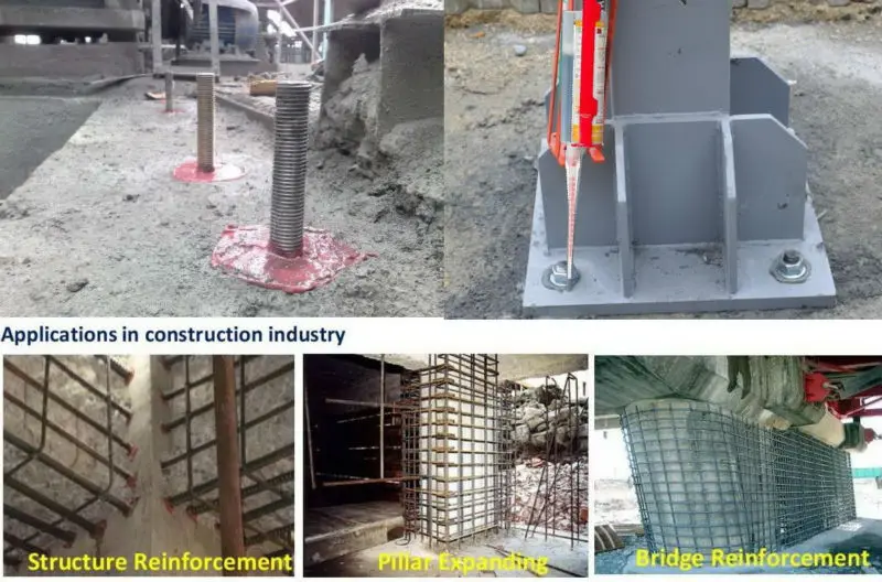 High Strength Epoxy / Fixing Resin / Anchor Concrete Buy Hilti Anchor