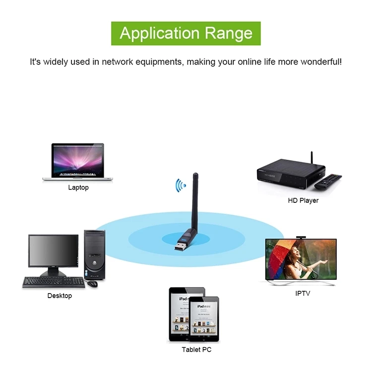 Application of RT5370.jpg