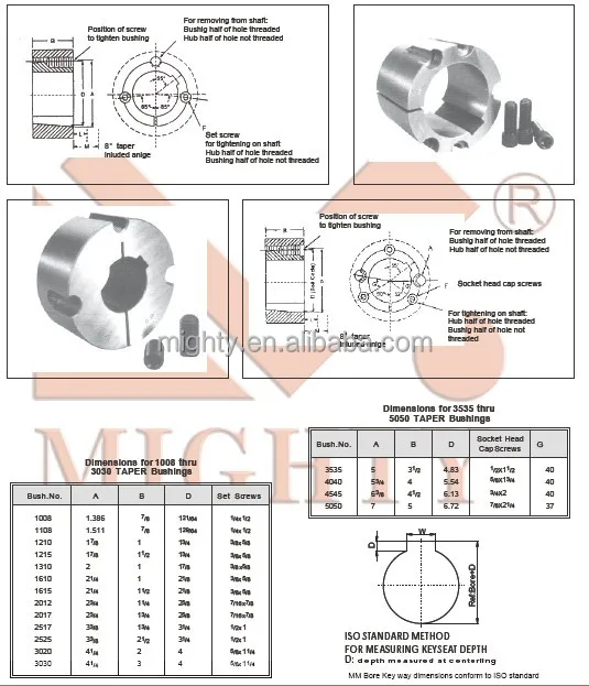 Good Quality J Metric Qd Bushing Bore Range 50100mm Key Seat No Kw 14*