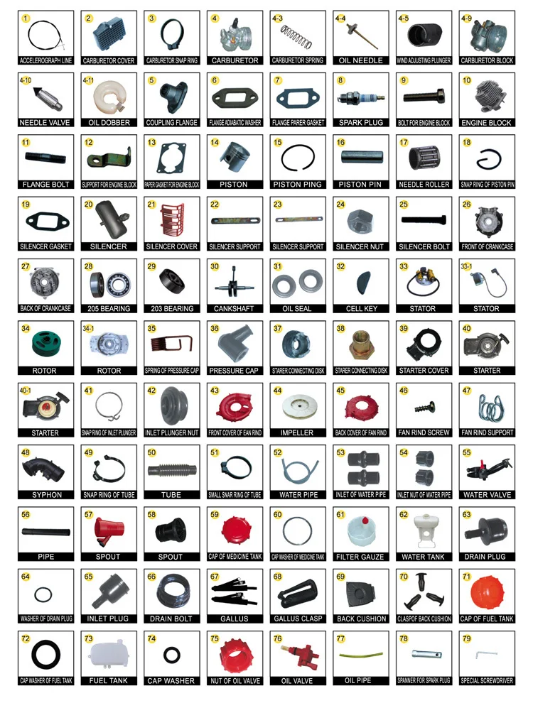 sprayer parts