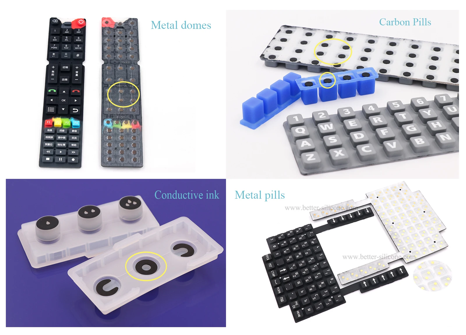 Silicone button Keyboard.jpg
