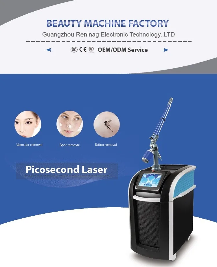Picosecond Laser1.jpg