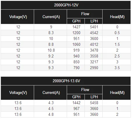 12V Bilge Pump-10.png
