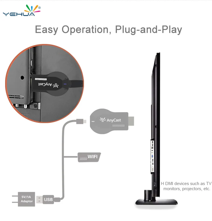 I4-2 wifi dongle (1).jpg