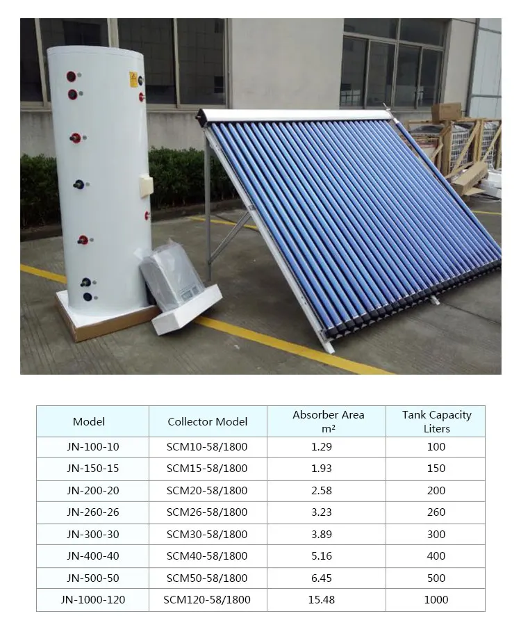 Split Pressurized 500l Solar Water Heater Buy Solar Water Heater