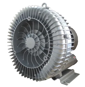 blower fan design