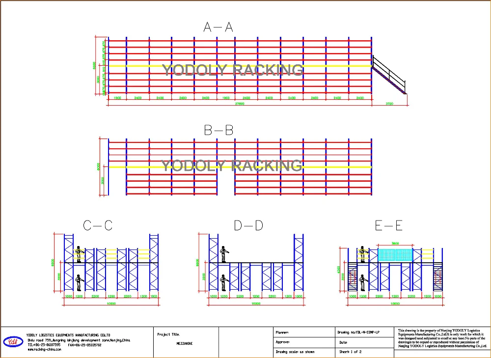 Mezzanine Floor Loading Chart