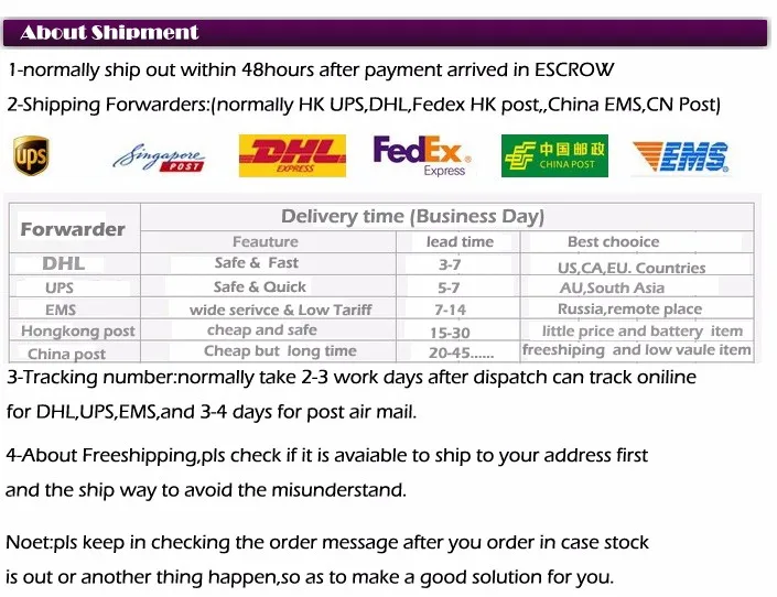 Item tracker. Трекинг лист. Item tracking. Usps tracking. Item tracking.