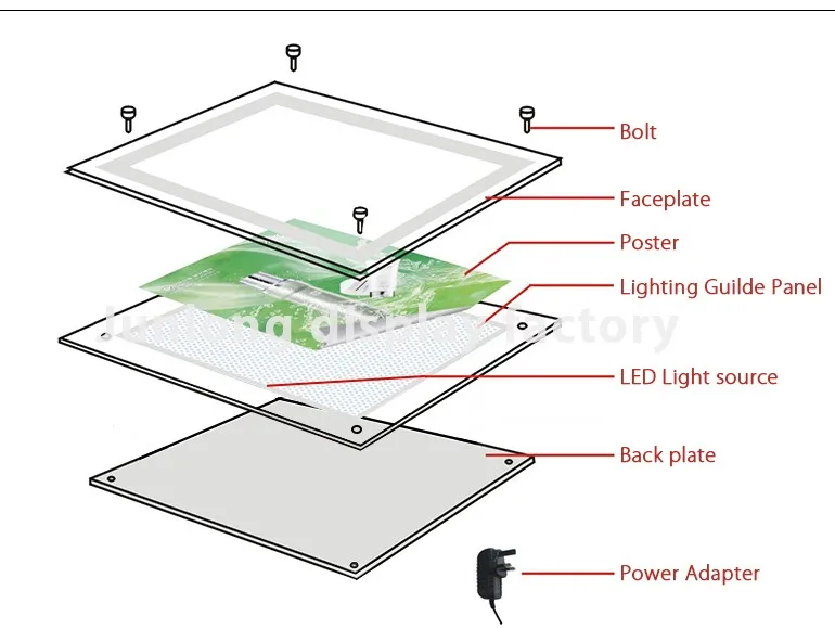 LED Illuminated A1 backlit sidelit Menu Poster Display Light box curve edge 