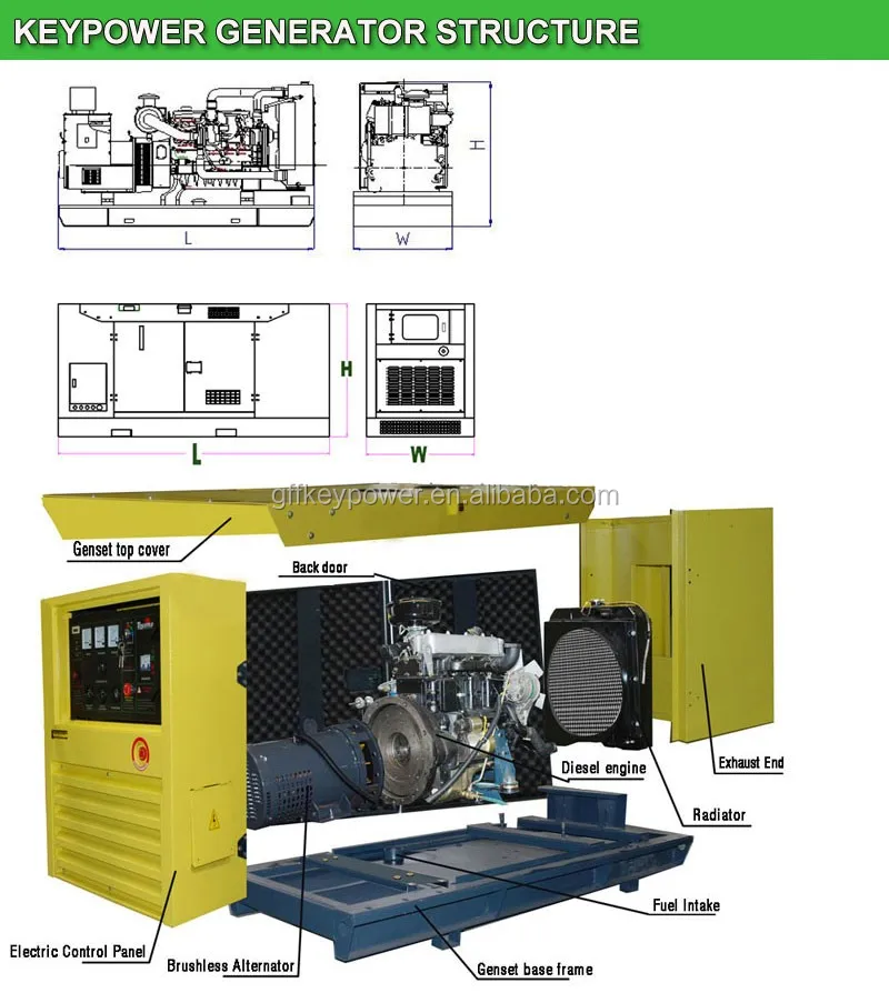 KEYPOWER-generator-structure---.jpg
