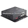 LED CONTROLLER PRO 1