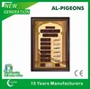 prayer time with message display turn off mobile