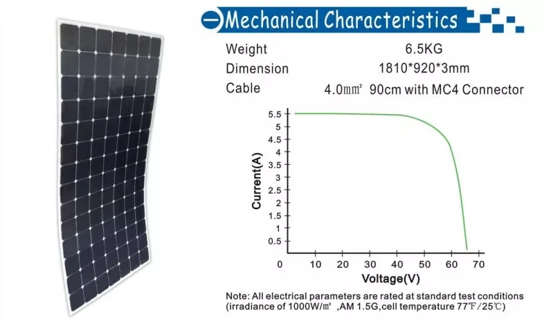 Flexible 100W PV Solar Panel for 12V 24V 48V Off Grid RV Motorhome Caravan 