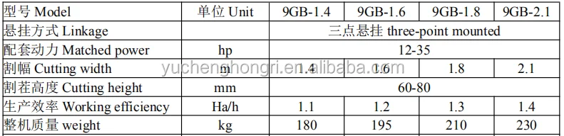 2019 new type mini rotary mower