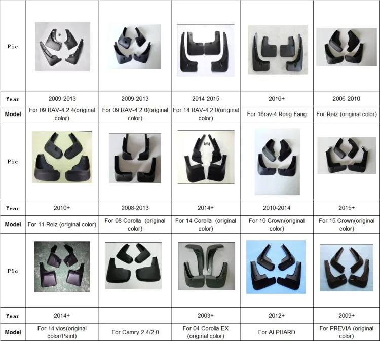2017 Hot Selling Mud Flap,Plastic Mudguard For Cars MG01B