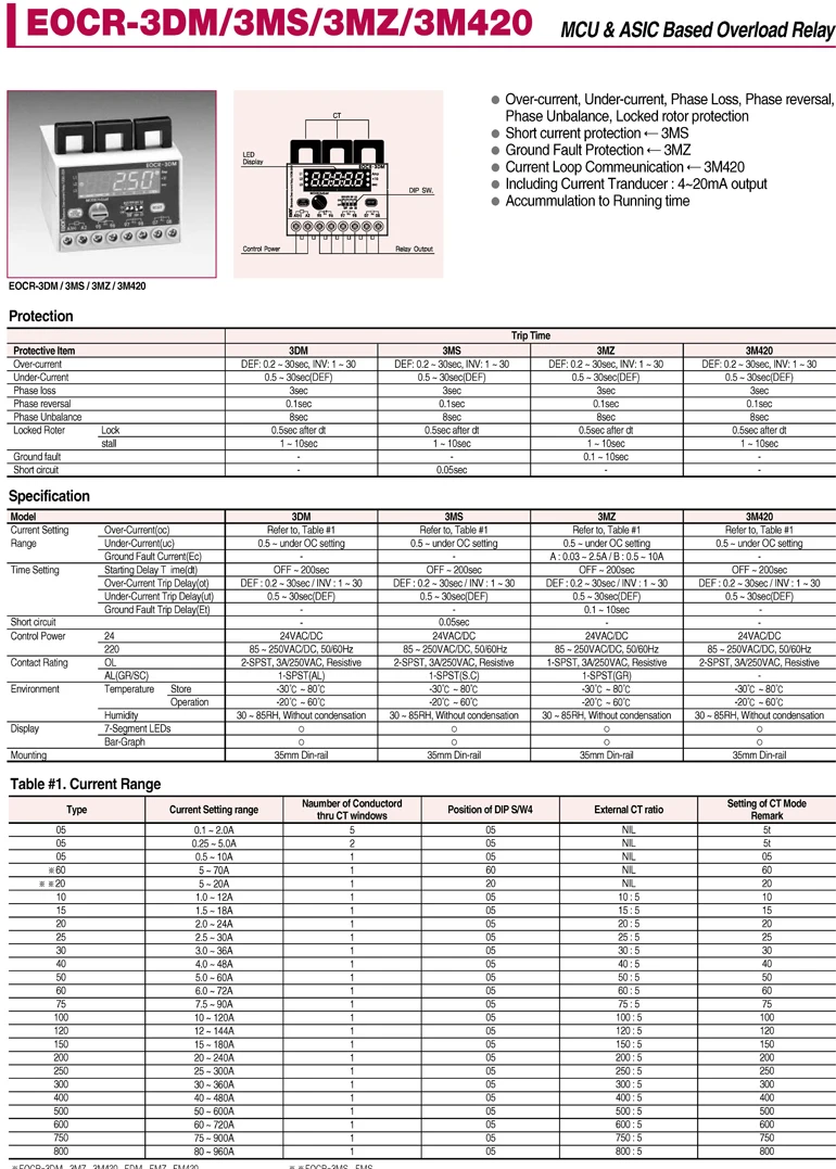 Digital Overcurrent Relay EOCR-3DM/3MS/3MZ/3M420 duplicate of Samwha MCU ASIC Based Overload Relay