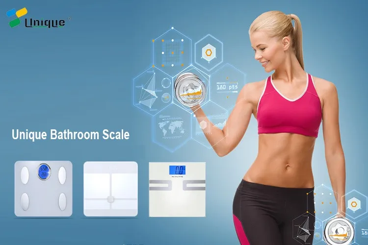 Fat scales