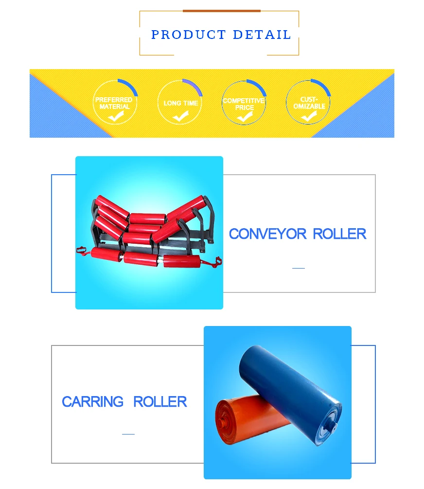 Low Friction Coefficient Conveyor Roller(id10651442). Buy China