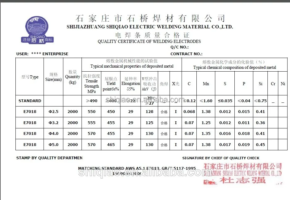 Manufacturer Supply All Kinds Of Welding Electrodes Aws E6013 E7018