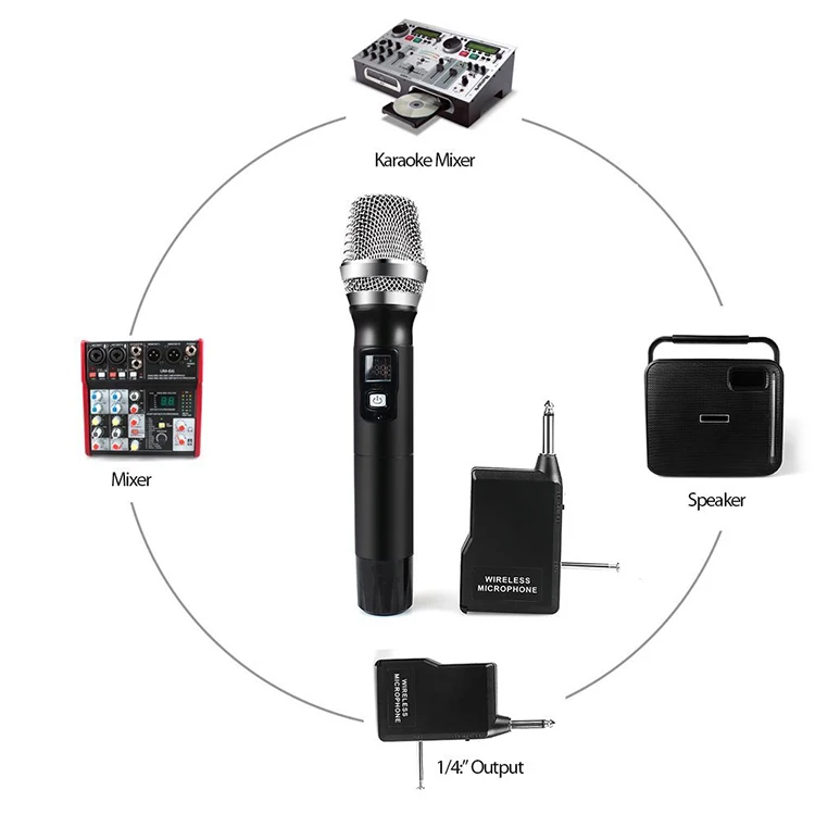 Professional Handheld Ktv Club Party Singing Microphone 2in1 Wired