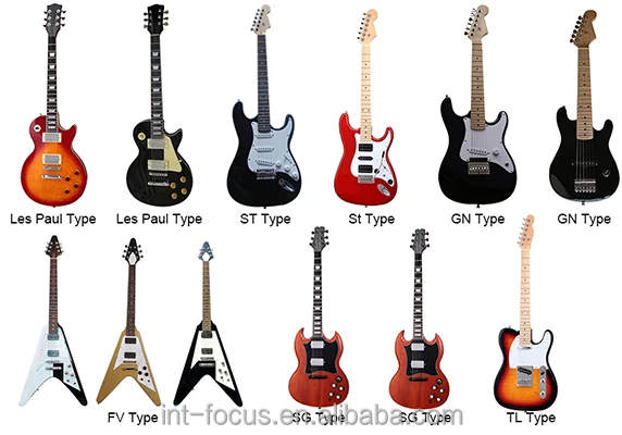 Какие есть электрогитары. Типы корпусов гитар электро. Разновидности корпуса бас гитары. Формы корпуса электрогитары. Формы электрогитар и их названия.