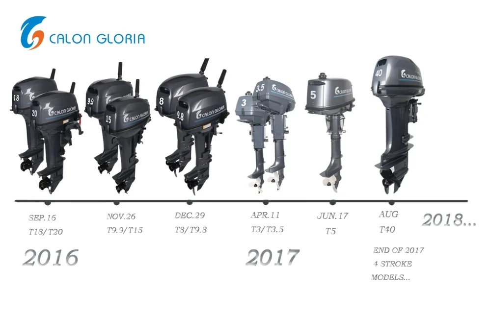 2 Stroke 5hp Outboard Motor Jet Ski Engine Sale Buy Jet Engine