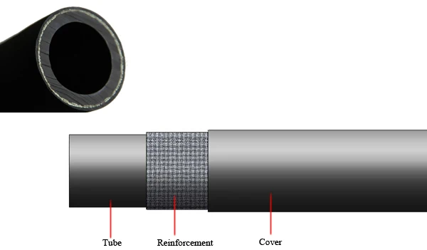 Structure.jpg